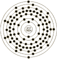 镤(Pa)-Protactinium元素